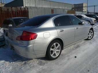2001 Nissan Skyline For Sale