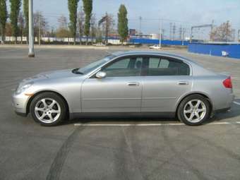 2001 Nissan Skyline Images