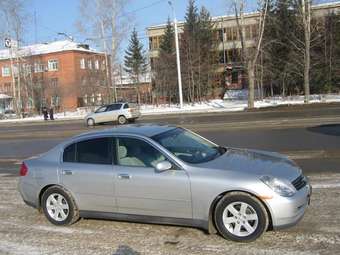 2001 Nissan Skyline For Sale