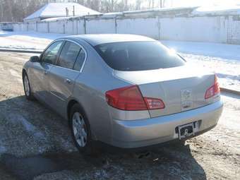 2001 Nissan Skyline For Sale