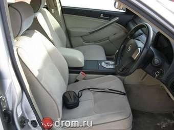 2001 Nissan Skyline For Sale