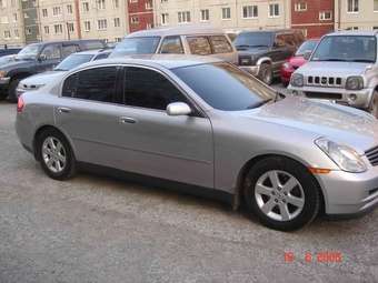 2001 Nissan Skyline For Sale