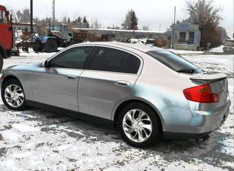 2001 Nissan Skyline Pictures