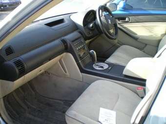 2001 Nissan Skyline Images