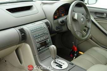 2001 Nissan Skyline Photos