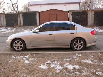 2001 Nissan Skyline Photos