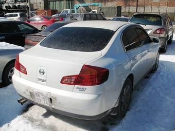 2001 Nissan Skyline For Sale