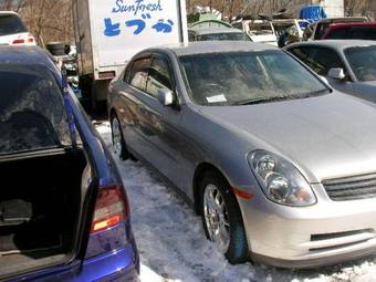 2001 Nissan Skyline Photos
