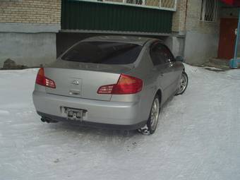 2001 Nissan Skyline Pics