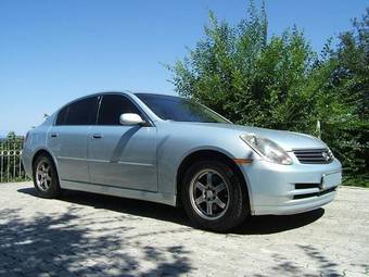 2001 Nissan Skyline Pictures