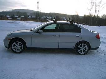 2001 Nissan Skyline For Sale