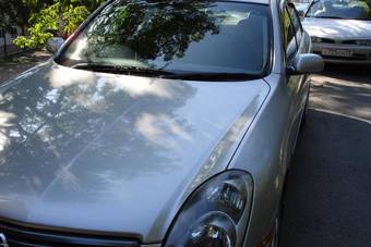 2001 Nissan Skyline Pictures
