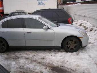 2001 Nissan Skyline Photos