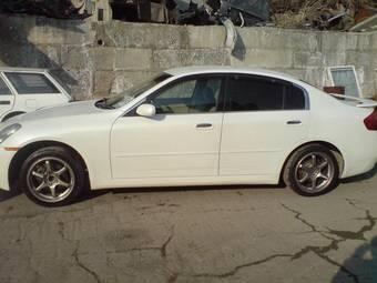 2001 Nissan Skyline Pictures