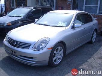 2001 Nissan Skyline Photos