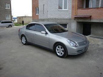 2001 Nissan Skyline Photos