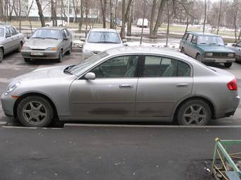 2001 Nissan Skyline For Sale