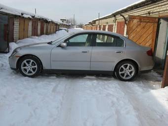 2001 Nissan Skyline Pictures
