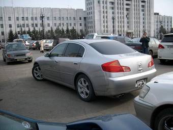 2001 Nissan Skyline For Sale
