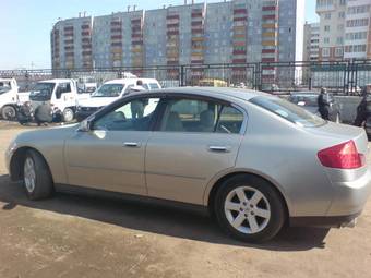 2001 Nissan Skyline Pictures