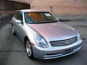 2001 Nissan Skyline For Sale