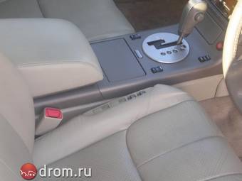 2001 Nissan Skyline Images