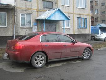 2001 Nissan Skyline Pics