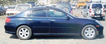 2001 Nissan Skyline Photos