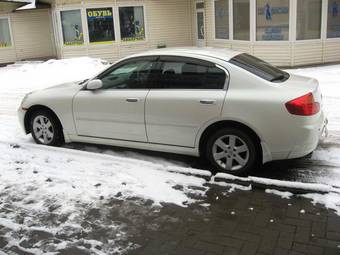 2001 Nissan Skyline For Sale