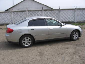 2001 Nissan Skyline For Sale
