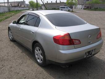 2001 Nissan Skyline For Sale