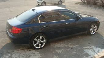 2001 Nissan Skyline Pictures