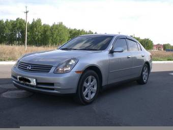 2001 Nissan Skyline Pictures