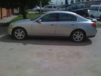 2001 Nissan Skyline Images