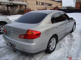 2001 Nissan Skyline For Sale