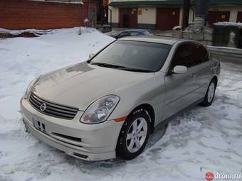 2001 Nissan Skyline Images
