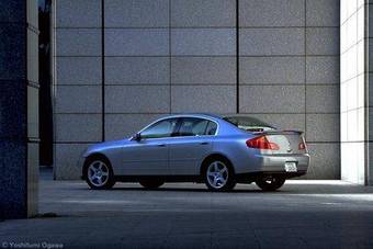 2001 Nissan Skyline Photos