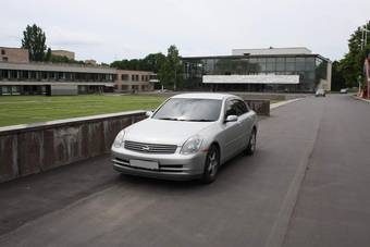 2001 Nissan Skyline Photos