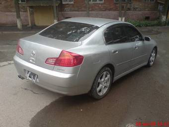 2001 Nissan Skyline For Sale
