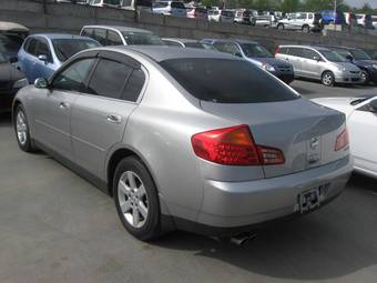 2001 Nissan Skyline Pictures