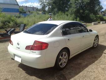 2001 Nissan Skyline Photos