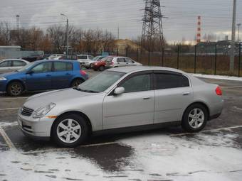 2001 Nissan Skyline For Sale