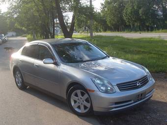 2001 Nissan Skyline Pictures