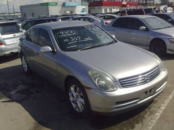 2001 Nissan Skyline Pictures
