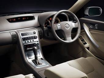 2001 Nissan Skyline Photos