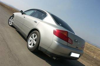 2001 Nissan Skyline For Sale