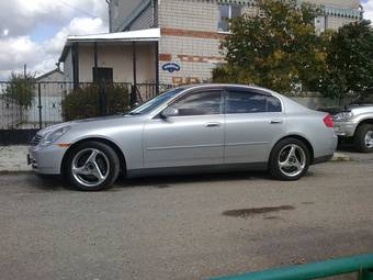 2001 Nissan Skyline Photos