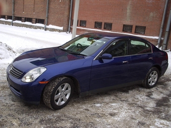 2002 Nissan Skyline