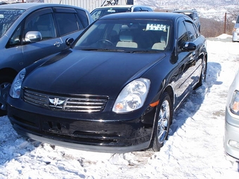 2002 Nissan Skyline