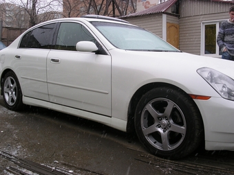 2002 Skyline